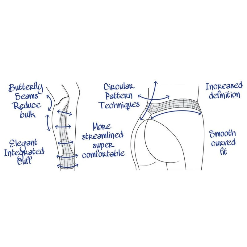 Tredstep Women's Nero II Full Seat Breeches - White 3 Tredstep Women's Nero II Full Seat Breeches - White - Image 3