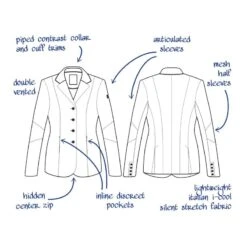 Tredstep Women's Solo Vision Competition Coat - Navy 7 Tredstep Women's Solo Vision Competition Coat - Navy -Equestrian Riding Clothing 703469 800 800