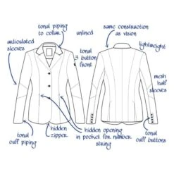 Tredstep Women's Honour Coat - Navy -Equestrian Riding Clothing 703554 800 800