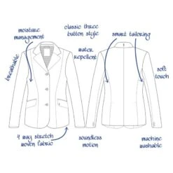 Tredstep Kids' Style Jr Jacket - Navy 7 Tredstep Kids' Style Jr Jacket - Navy -Equestrian Riding Clothing 704937 800 800