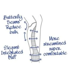 Tredstep Men's Verde Knee Patches Breeches - White 7 Tredstep Men's Verde Knee Patches Breeches - White -Equestrian Riding Clothing 705872 800 800