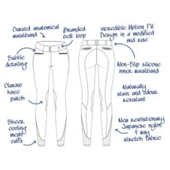 Tredstep Women's Solo Extreme Knee Patch Breeches - Slate Grey -Equestrian Riding Clothing 706382 800 800